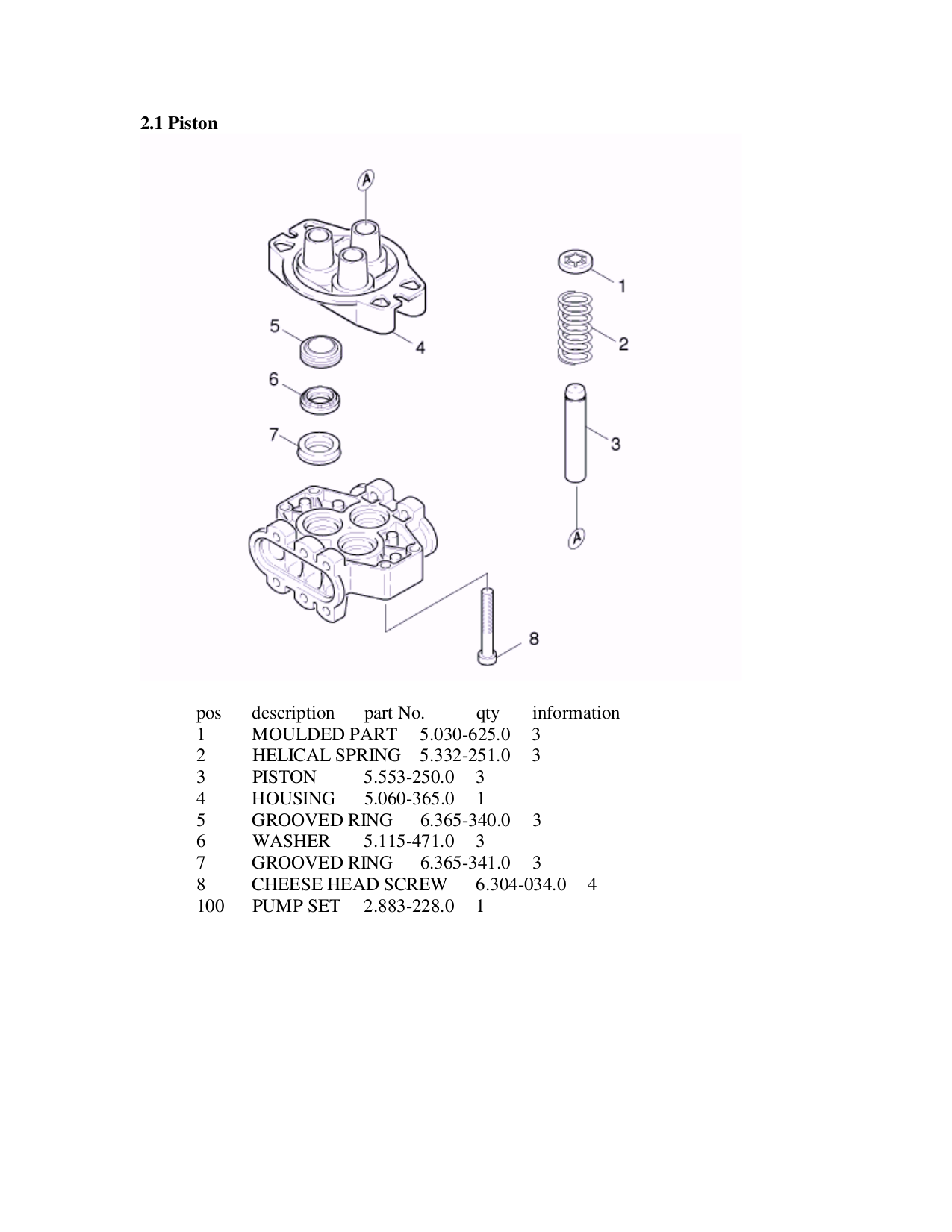 PDF manual for Karcher Other K 580 GM Pressure Washers